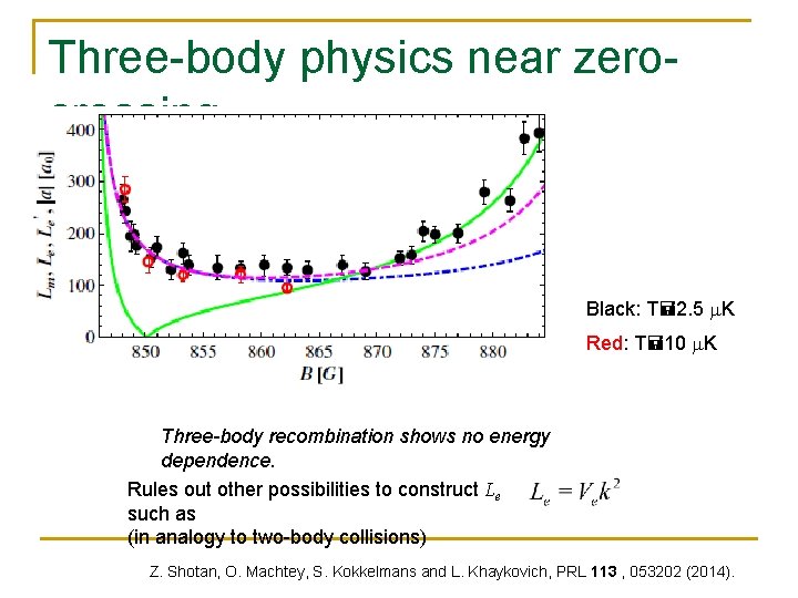 Three-body physics near zerocrossing Black: T=2. 5 m. K Red: T=10 m. K Three-body
