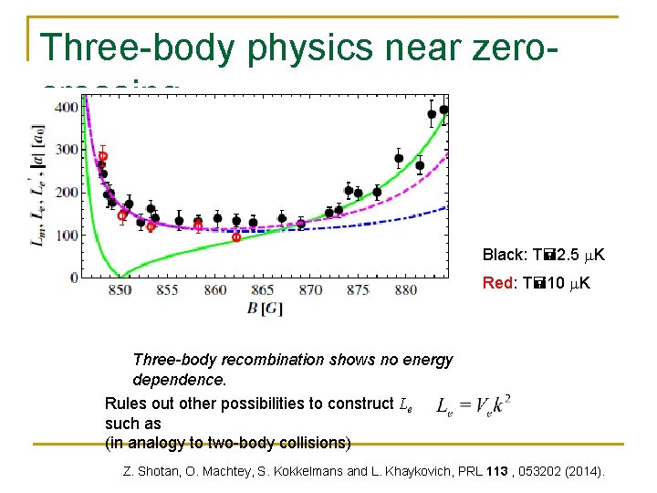 Three-body physics near zerocrossing Black: T=2. 5 m. K Red: T=10 m. K Three-body