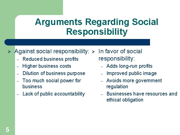 Arguments Regarding Social Responsibility Ø Against social responsibility: – – – 5 Reduced business