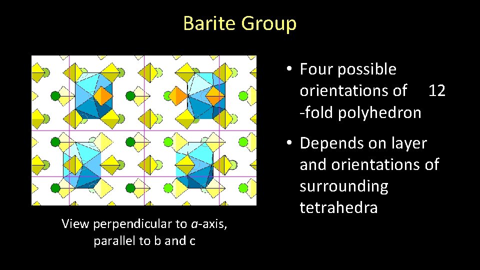 Barite Group • Four possible orientations of 12 -fold polyhedron View perpendicular to a-axis,