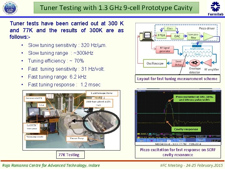 Tuner Testing with 1. 3 GHz 9 -cell Prototype Cavity Tuner tests have been