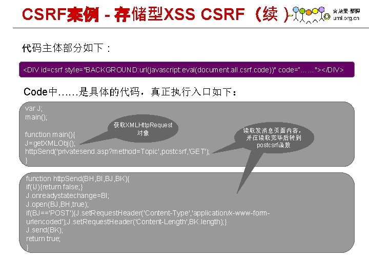 CSRF案例 - 存储型XSS CSRF（续） 代码主体部分如下： <DIV id=csrf style="BACKGROUND: url(javascript: eval(document. all. csrf. code))" code=“……"></DIV>