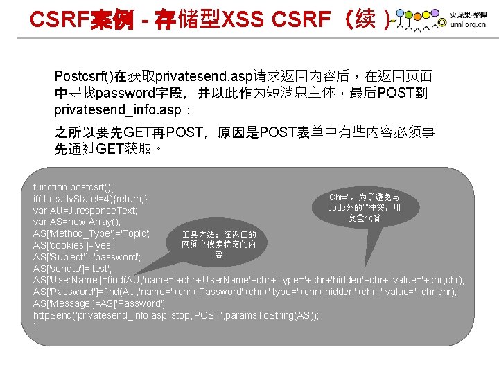 CSRF案例 - 存储型XSS CSRF（续） Postcsrf()在获取privatesend. asp请求返回内容后，在返回页面 中寻找password字段，并以此作为短消息主体，最后POST到 privatesend_info. asp； 之所以要先GET再POST，原因是POST表单中有些内容必须事 先通过GET获取。 function postcsrf(){ Chr=“，为了避免与