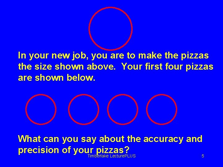 In your new job, you are to make the pizzas the size shown above.