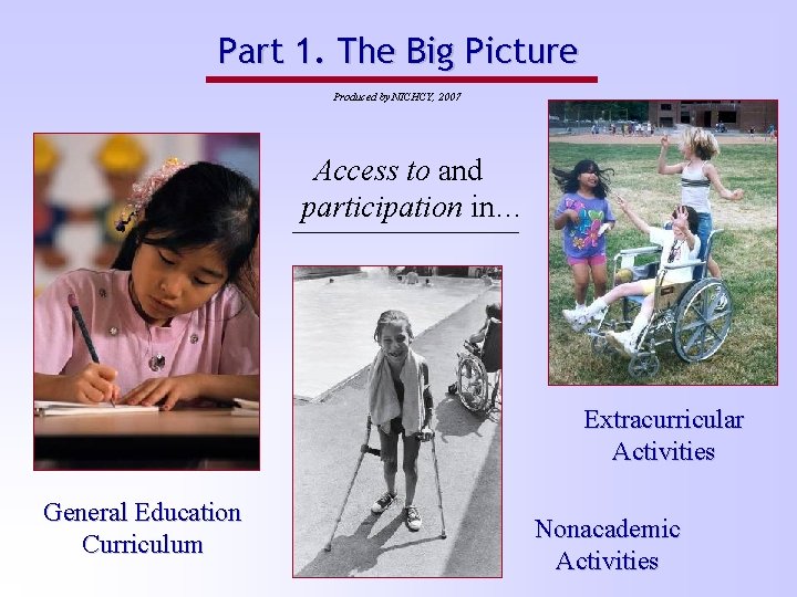 Part 1. The Big Picture Produced by NICHCY, 2007 Access to and participation in…