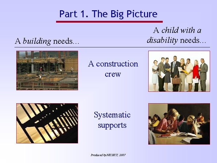 Part 1. The Big Picture A child with a disability needs… A building needs…