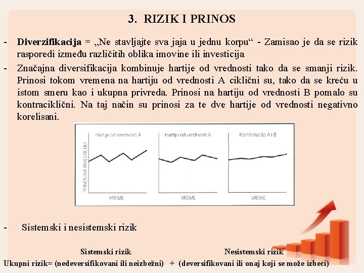 3. RIZIK I PRINOS - Diverzifikacija = „Ne stavljajte sva jaja u jednu korpu“