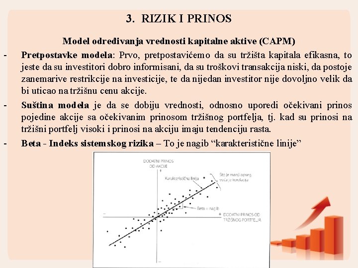 3. RIZIK I PRINOS - - - Model određivanja vrednosti kapitalne aktive (CAPM) Pretpostavke