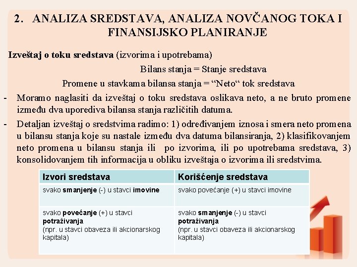 2. ANALIZA SREDSTAVA, ANALIZA NOVČANOG TOKA I FINANSIJSKO PLANIRANJE Izveštaj o toku sredstava (izvorima