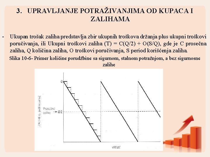 3. UPRAVLJANJE POTRAŽIVANJIMA OD KUPACA I ZALIHAMA - Ukupan trošak zaliha predstavlja zbir ukupnih