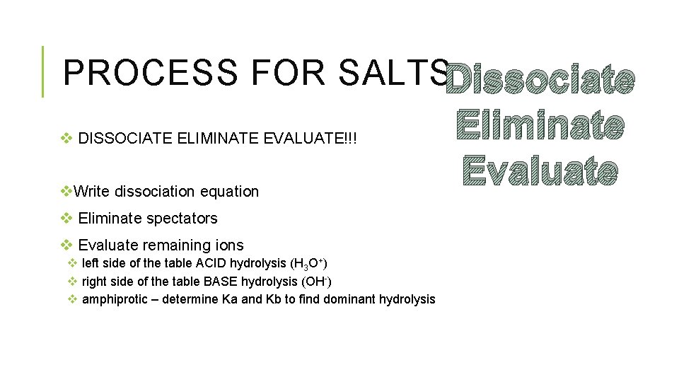 PROCESS FOR SALTSDissociate v DISSOCIATE ELIMINATE EVALUATE!!! v. Write dissociation equation v Eliminate spectators
