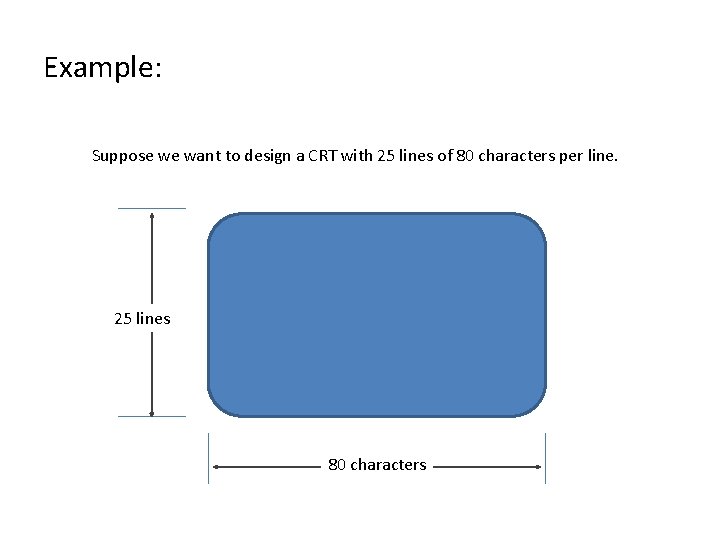 Example: Suppose we want to design a CRT with 25 lines of 80 characters