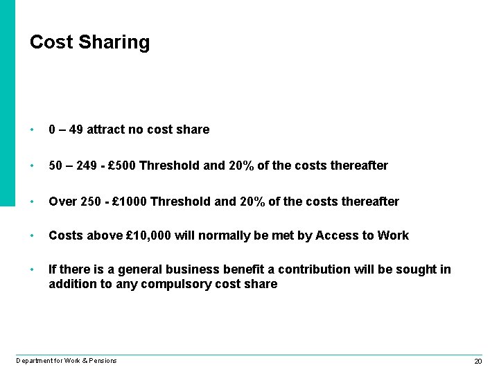 Cost Sharing • 0 – 49 attract no cost share • 50 – 249
