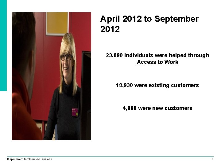 April 2012 to September 2012 23, 890 individuals were helped through Access to Work