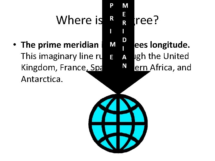 P M E R R I I D M The prime meridian is 0