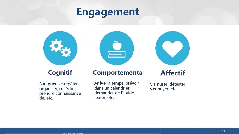 Engagement Cognitif Surligner, se répéter, organiser, réfléchir, prendre connaissance de, etc. Comportemental Arriver à