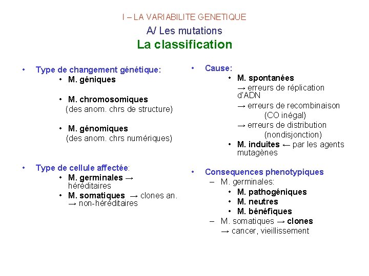 I – LA VARIABILITE GENETIQUE A/ Les mutations La classification • Type de changement