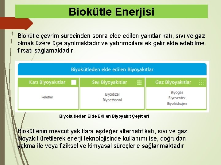 Biokütle Enerjisi Biokütle çevrim sürecinden sonra elde edilen yakıtlar katı, sıvı ve gaz olmak