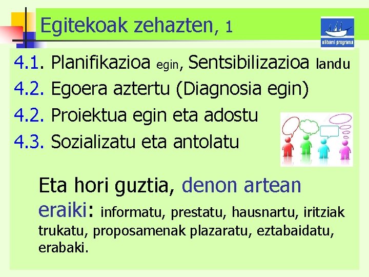 Egitekoak zehazten, 1 4. 1. 4. 2. 4. 3. Planifikazioa egin, Sentsibilizazioa Egoera aztertu