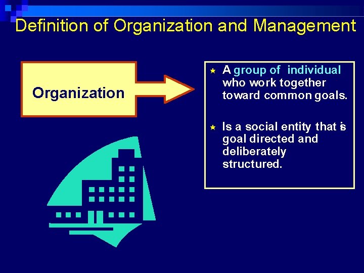 Definition of Organization and Management A group of individual who work together toward common