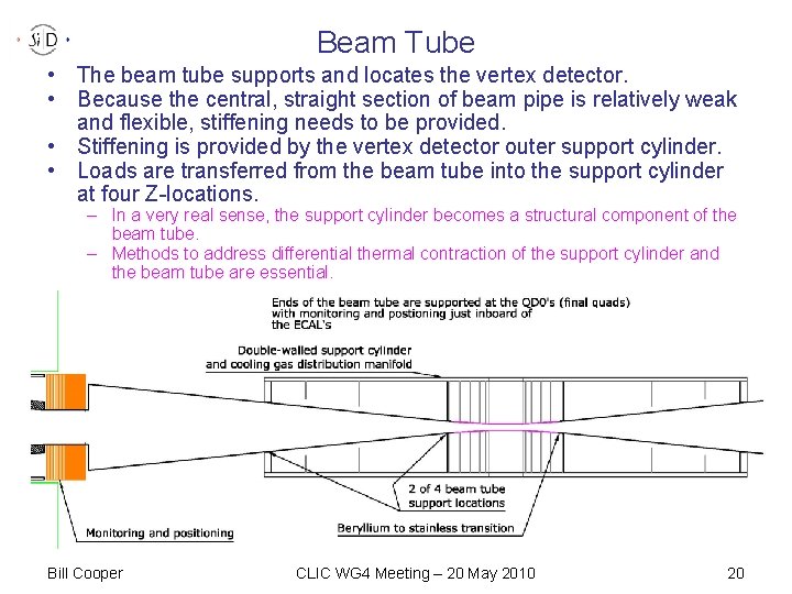 Beam Tube • The beam tube supports and locates the vertex detector. • Because