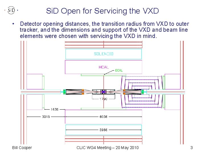 Si. D Open for Servicing the VXD • Detector opening distances, the transition radius