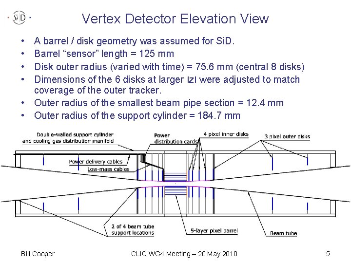 Vertex Detector Elevation View • • A barrel / disk geometry was assumed for