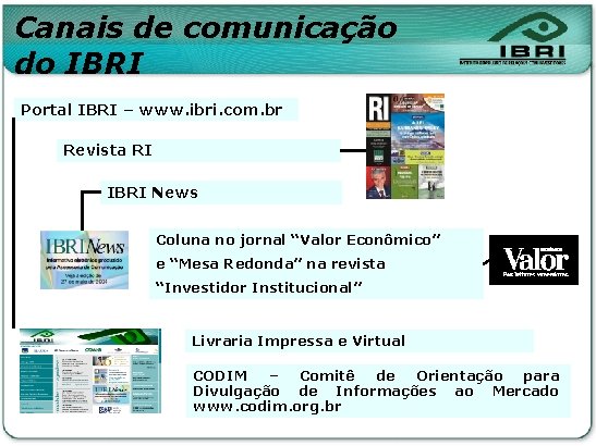 Canais de comunicação do IBRI Portal IBRI – www. ibri. com. br Revista RI
