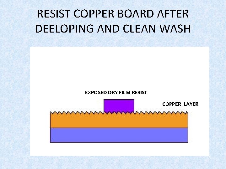 RESIST COPPER BOARD AFTER DEELOPING AND CLEAN WASH EXPOSED DRY FILM RESIST COPPER LAYER
