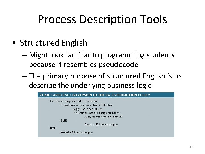 Process Description Tools • Structured English – Might look familiar to programming students because