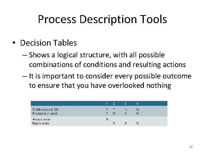 Process Description Tools • Decision Tables – Shows a logical structure, with all possible