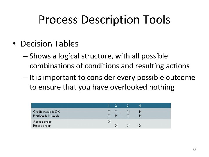 Process Description Tools • Decision Tables – Shows a logical structure, with all possible Process Description Tools • Decision Tables – Shows a logical structure, with all possible