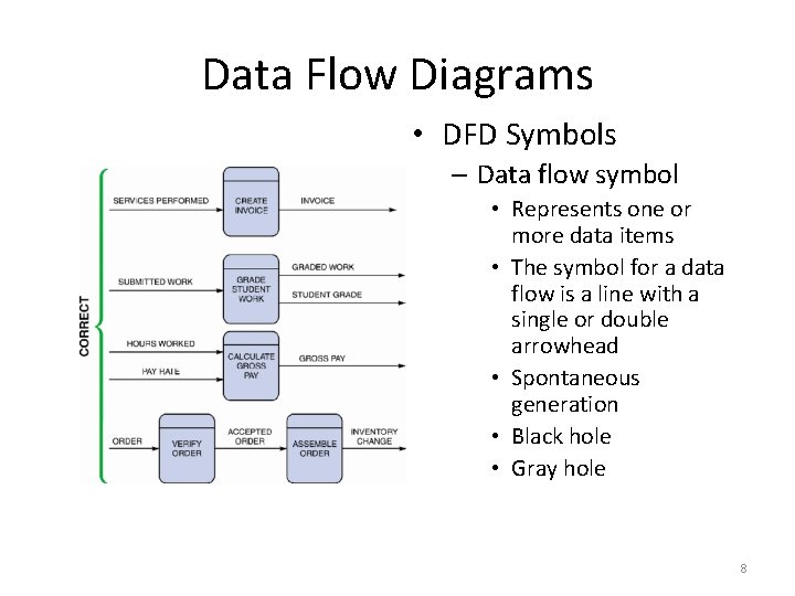 Data Flow Diagrams • DFD Symbols – Data flow symbol • Represents one or Data Flow Diagrams • DFD Symbols – Data flow symbol • Represents one or