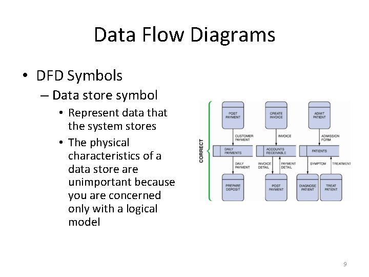 Data Flow Diagrams • DFD Symbols – Data store symbol • Represent data that