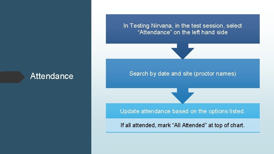 In Testing Nirvana, in the test session, select “Attendance” on the left hand side