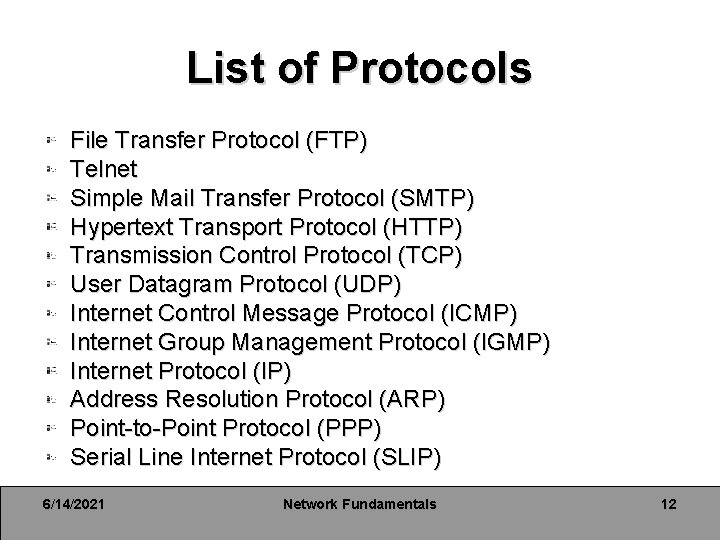 List of Protocols File Transfer Protocol (FTP) Telnet Simple Mail Transfer Protocol (SMTP) Hypertext List of Protocols File Transfer Protocol (FTP) Telnet Simple Mail Transfer Protocol (SMTP) Hypertext