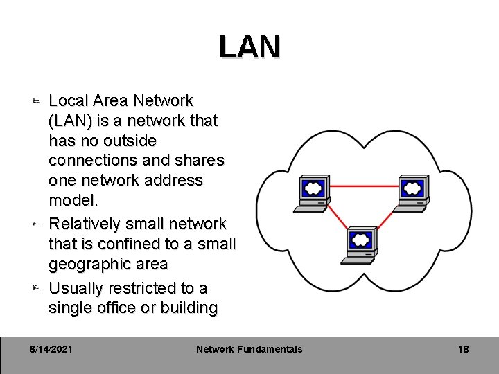LAN Local Area Network (LAN) is a network that has no outside connections and LAN Local Area Network (LAN) is a network that has no outside connections and