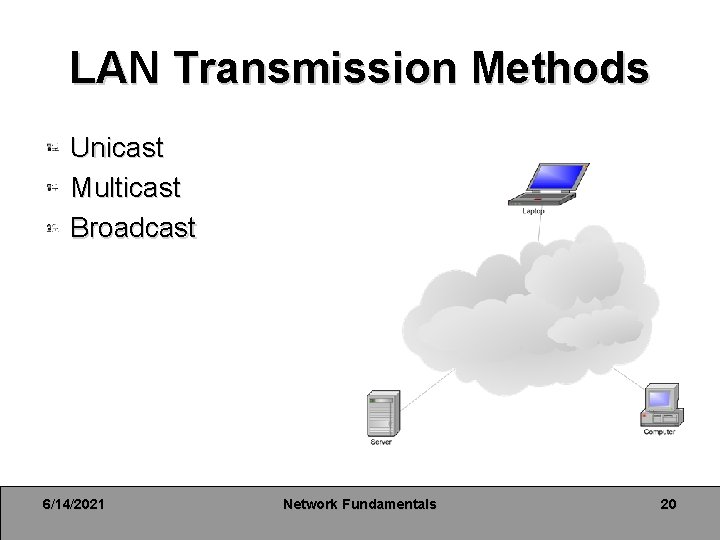 LAN Transmission Methods Unicast Multicast Broadcast 6/14/2021 Network Fundamentals 20 LAN Transmission Methods Unicast Multicast Broadcast 6/14/2021 Network Fundamentals 20