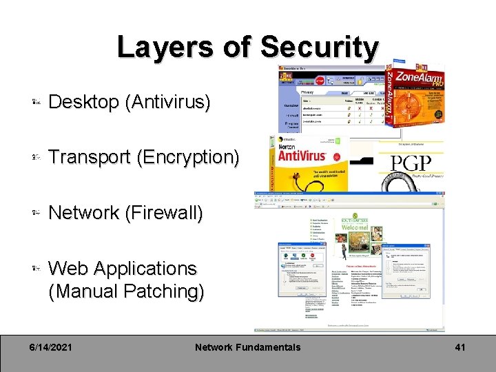 Layers of Security Desktop (Antivirus) Transport (Encryption) Network (Firewall) Web Applications (Manual Patching) 6/14/2021 Layers of Security Desktop (Antivirus) Transport (Encryption) Network (Firewall) Web Applications (Manual Patching) 6/14/2021