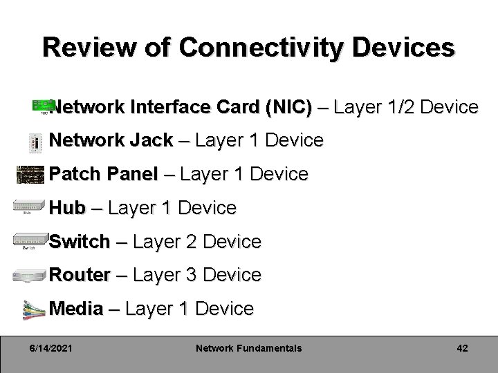 Review of Connectivity Devices Network Interface Card (NIC) – Layer 1/2 Device Network Jack Review of Connectivity Devices Network Interface Card (NIC) – Layer 1/2 Device Network Jack