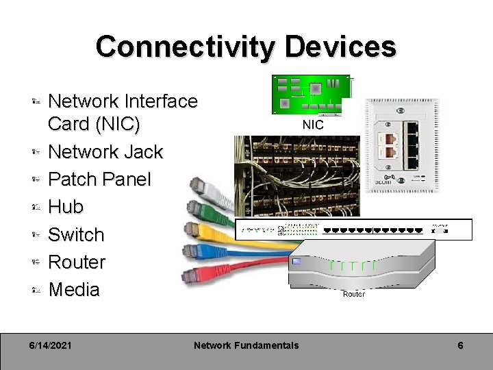 Connectivity Devices Network Interface Card (NIC) Network Jack Patch Panel Hub Switch Router Media Connectivity Devices Network Interface Card (NIC) Network Jack Patch Panel Hub Switch Router Media