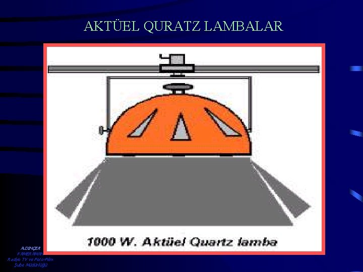 AKTÜEL QURATZ LAMBALAR A. DİNÇER KAMERAMAN Radyo TV ve Foto-Film Şube Müdürlüğü 