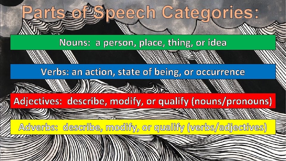 Parts of Speech Categories: Nouns: a person, place, thing, or idea Verbs: an action,