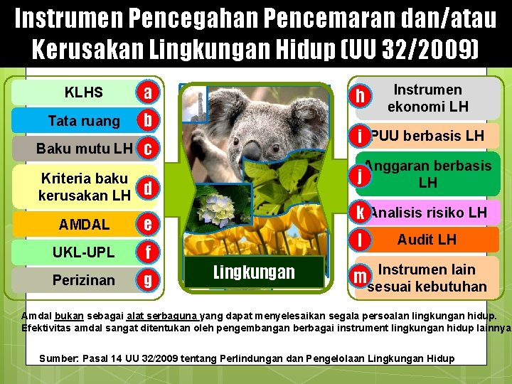 Instrumen Pencegahan Pencemaran dan/atau Kerusakan Lingkungan Hidup (UU 32/2009) KLHS a Tata ruang b