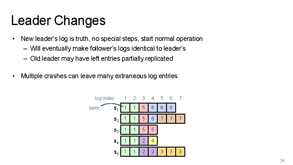 Leader Changes • New leader’s log is truth, no special steps, start normal operation