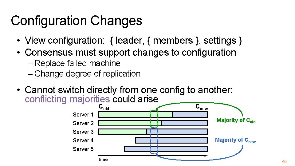 Configuration Changes • View configuration: { leader, { members }, settings } • Consensus