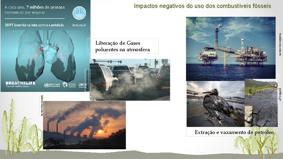 Impactos negativos do uso dos combustíveis fósseis brasilescola. com. br Liberação de Gases poluentes