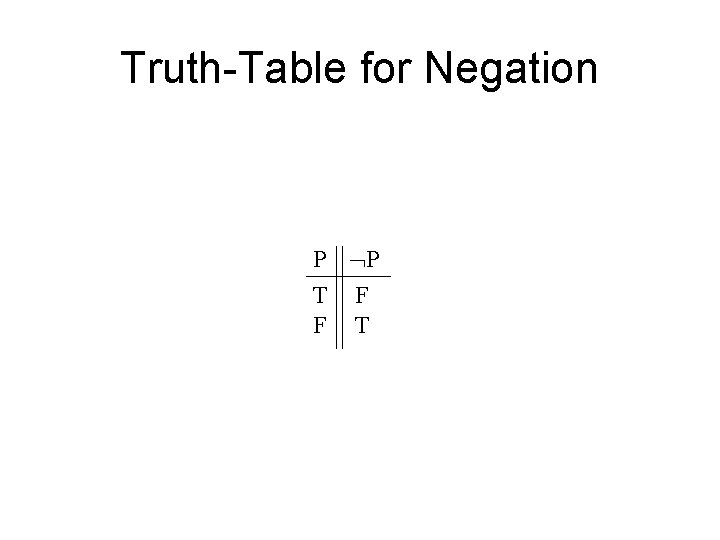 Truth-Table for Negation P P T F F T 