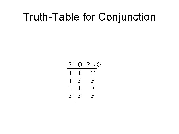 Truth-Table for Conjunction P T T F F Q P Q T T F