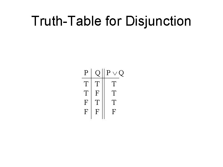 Truth-Table for Disjunction P T T F F Q P Q T T F